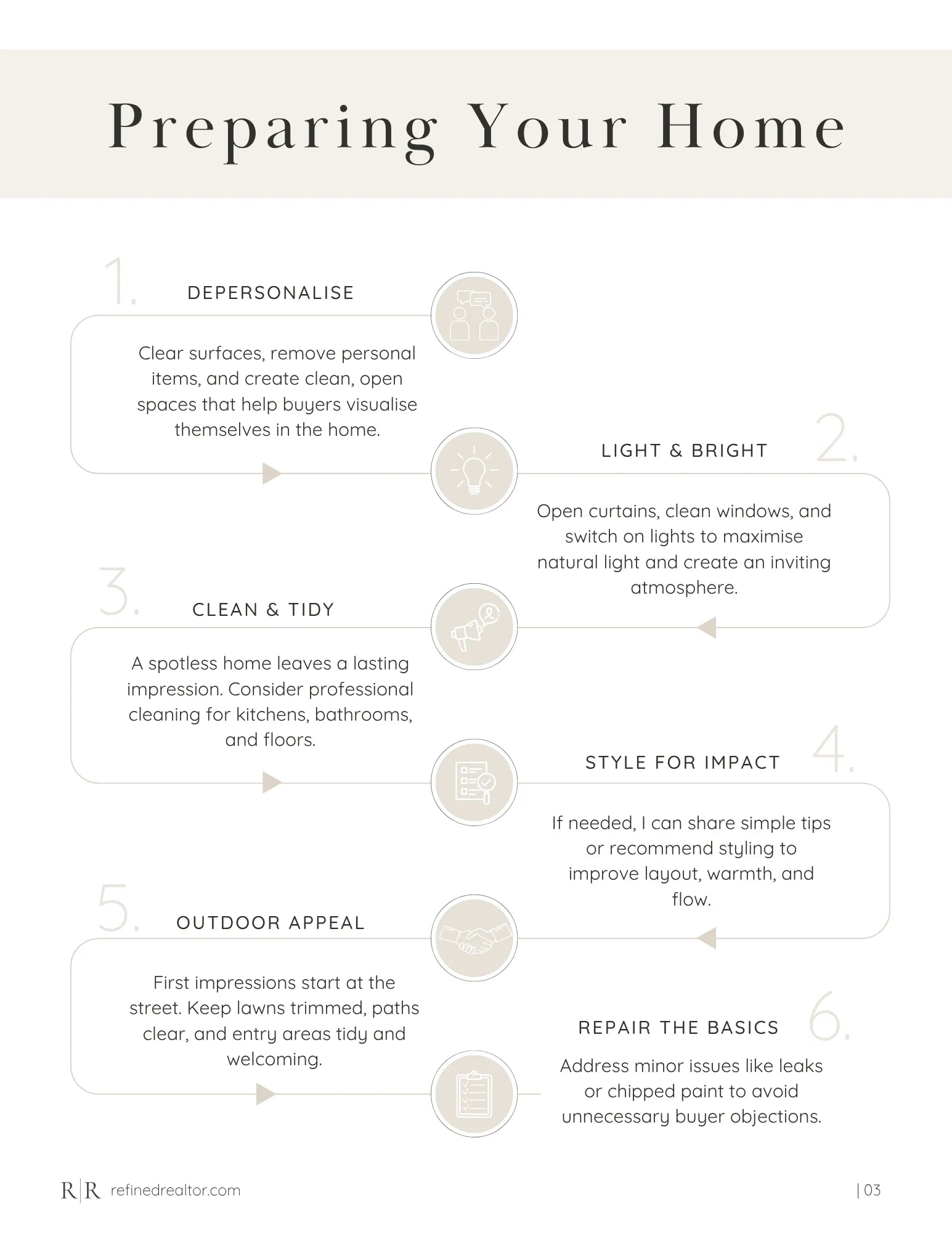 Helps get the property ready to sell.