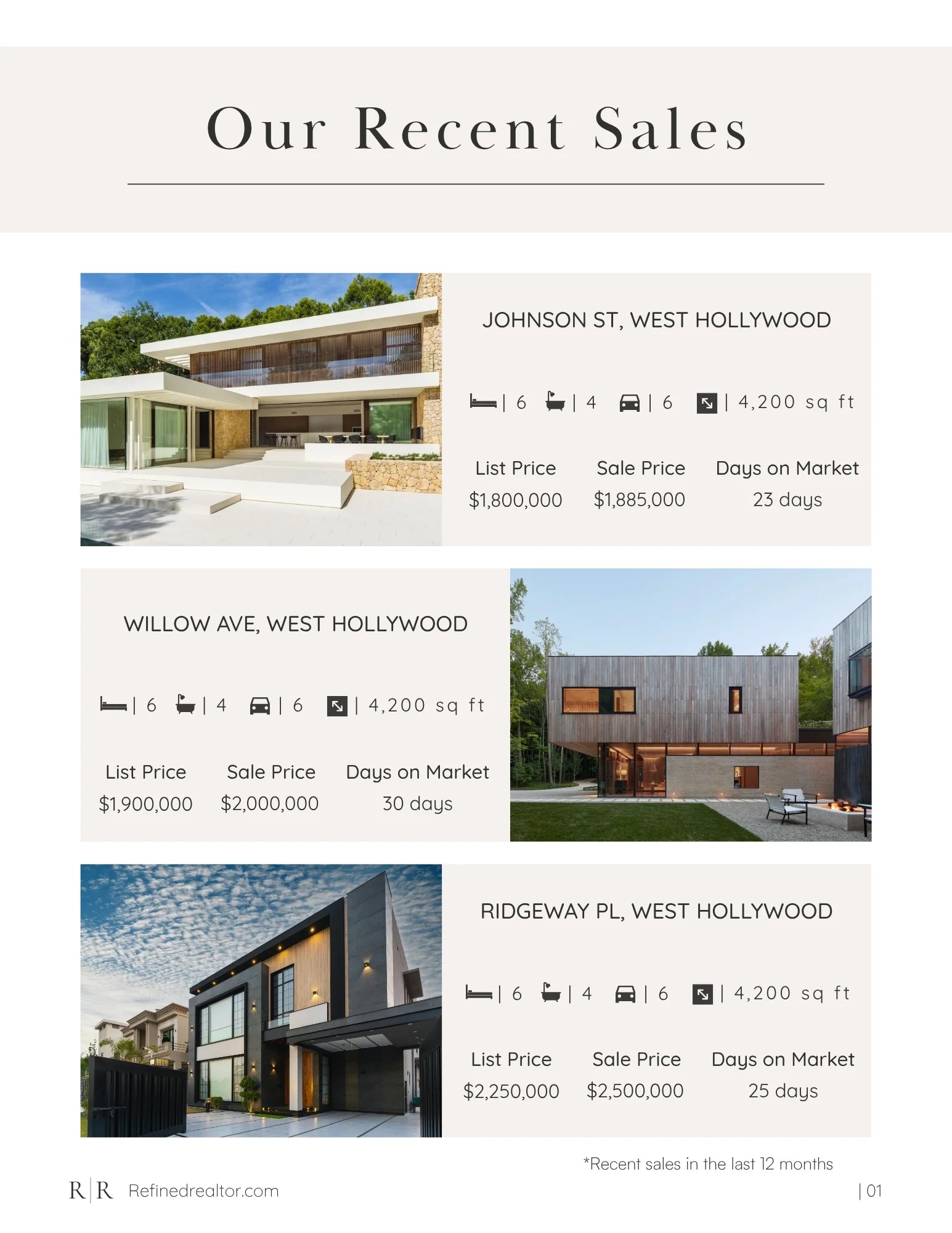 Proven experience that delivers results.