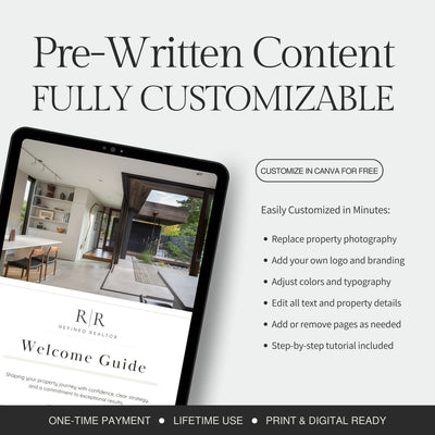 Welcome Guide – Refined Realtor